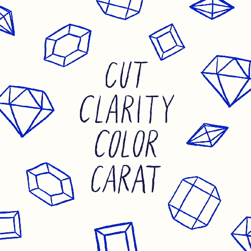 Diamond Buying Guide Tip 2: Master the 4Cs: cut, clarity, color and carat. Diamond Buying Guide Tip 2: Master the 4Cs: cut, clarity, color and carat.