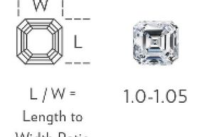 Asscher-Cut Width to Height Ratio Asscher-Cut Width to Height Ratio