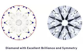 Diamond with Excellent Brilliance and Symmetry Diamond with Excellent Brilliance and Symmetry