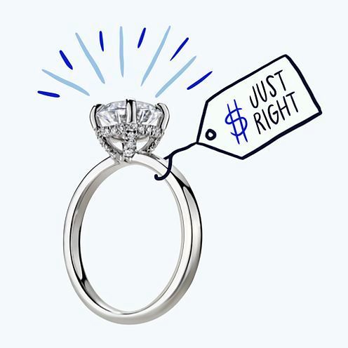Diamond Buying Guide Tip 1: Set a budget that works for you. Diamond Buying Guide Tip 1: Set a budget that works for you.